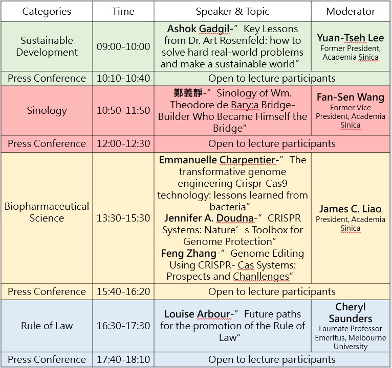 2016 Lecture-20210326-01