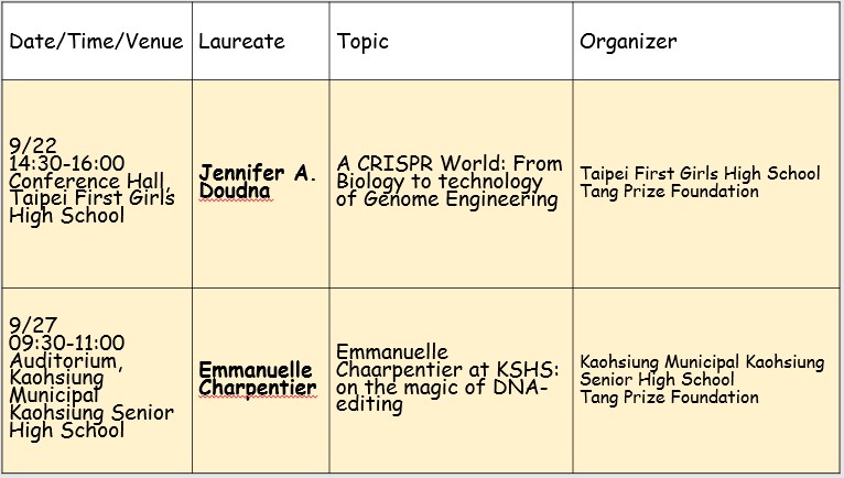 2016 Youth Symposia-20210326-01