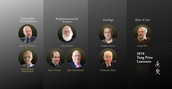 2018 Tang Prize Laureates
