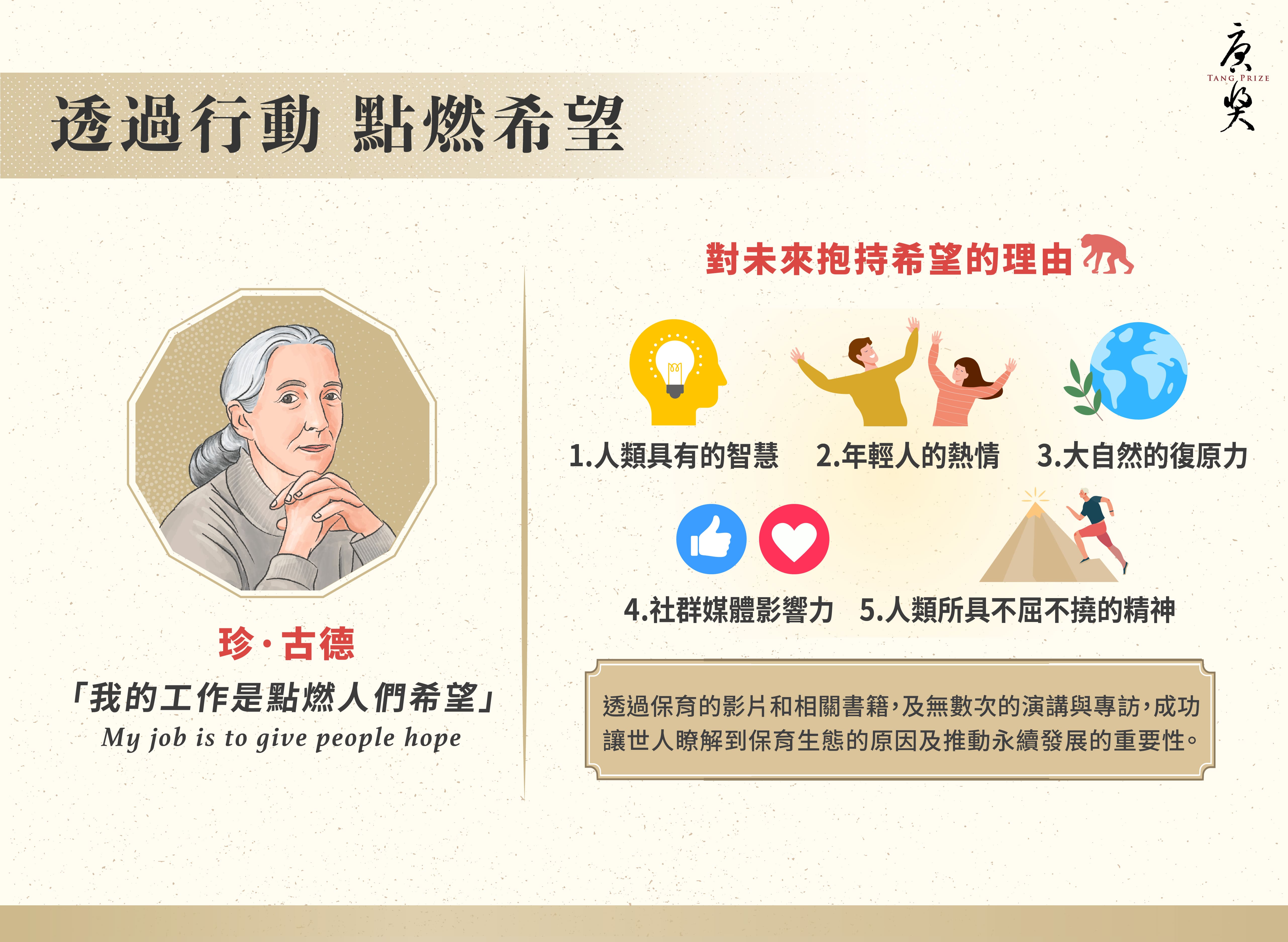 2020-永-Jane Goodall-CN-07