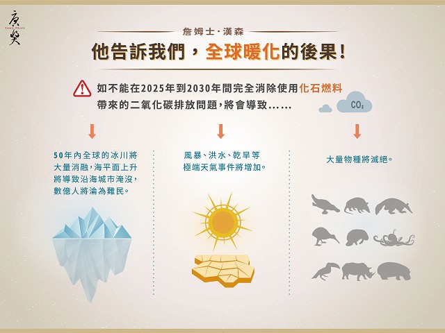 PhotoCap_中文＿永續發展-04