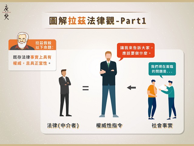 PhotoCap_中文＿法治-05