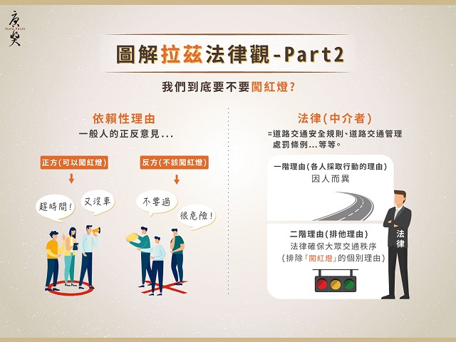 PhotoCap_中文＿法治-06