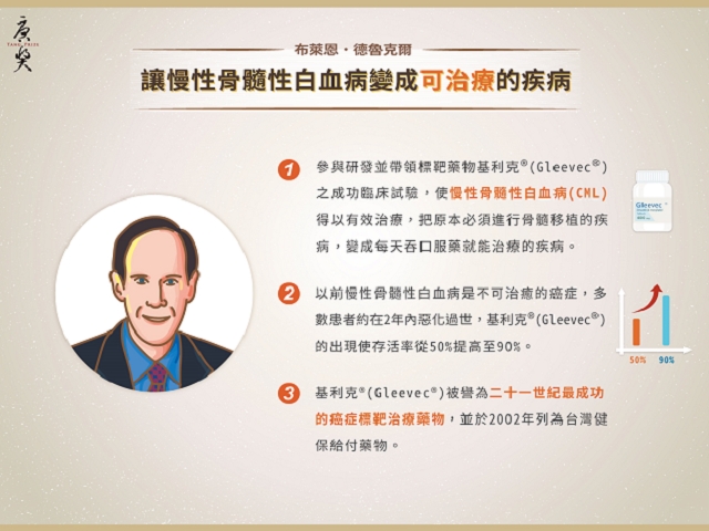 PhotoCap_中文＿生醫-04