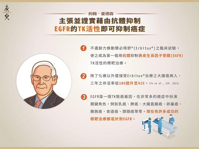 PhotoCap_中文＿生醫-05