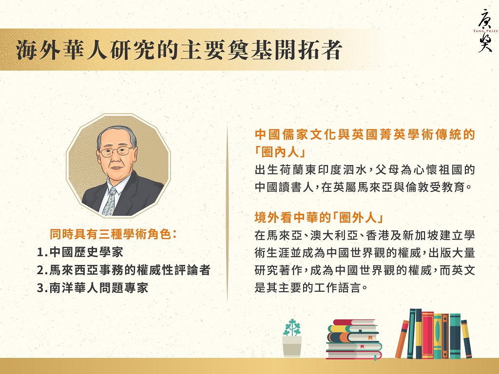 PhotoCap_CN003