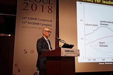 首屆生技醫藥獎得獎人本庶 佑,六月4日於IUBMB大會唐獎專題演講，講授癌症免疫療法新進程-2 